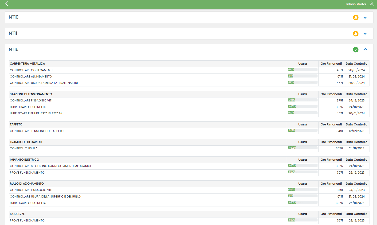 Desc. immagine0Modulo UpKeep