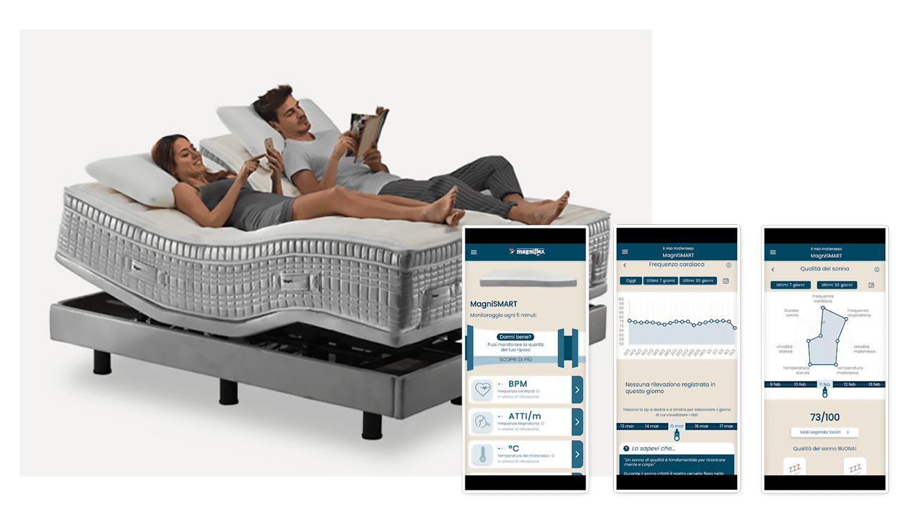 DISPOSITIVI PER IL MERCATO CONSUMER - Materasso intelligente