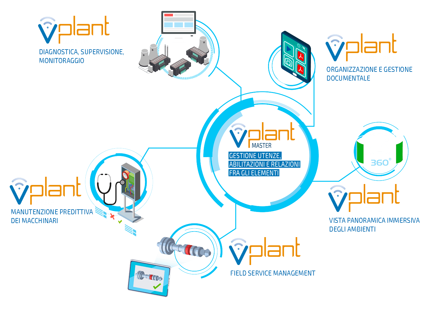 image_modules_schema