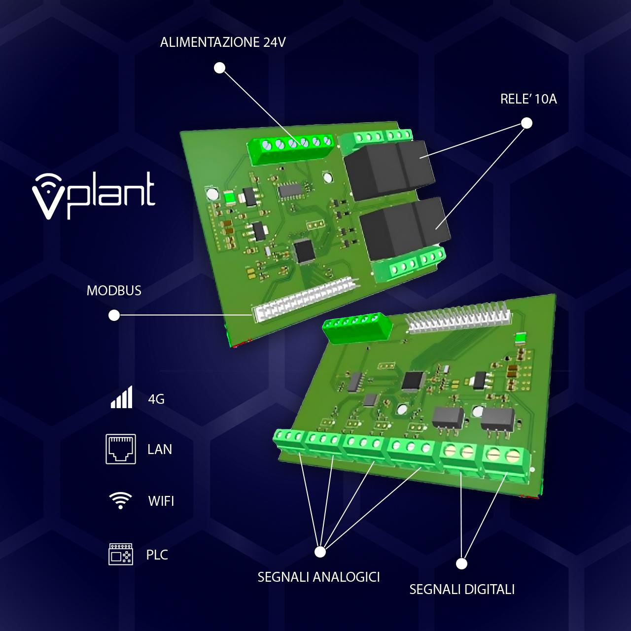 Scheda Vplant IIOT